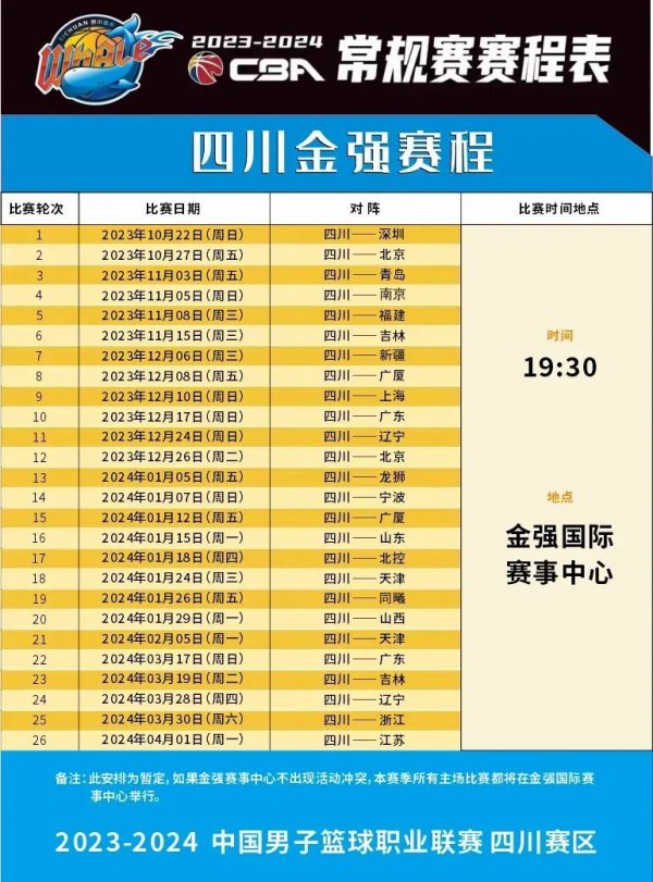 顶峰