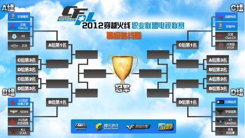 不断焕发的 不断焕发的