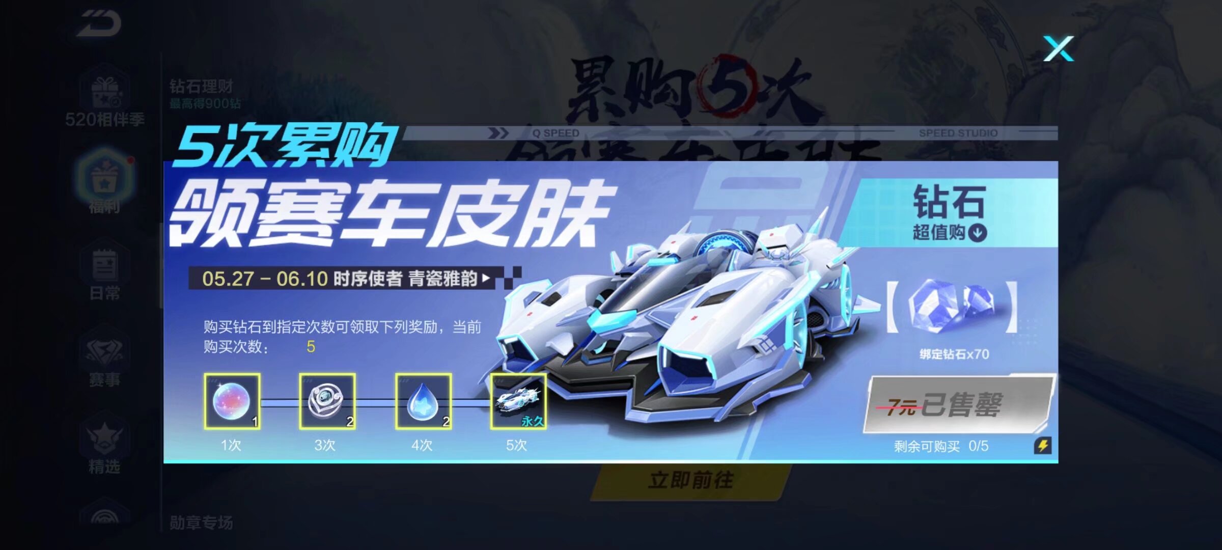 驚人的7勝 驚人的7勝