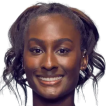 在奖励里显 在奖励里显