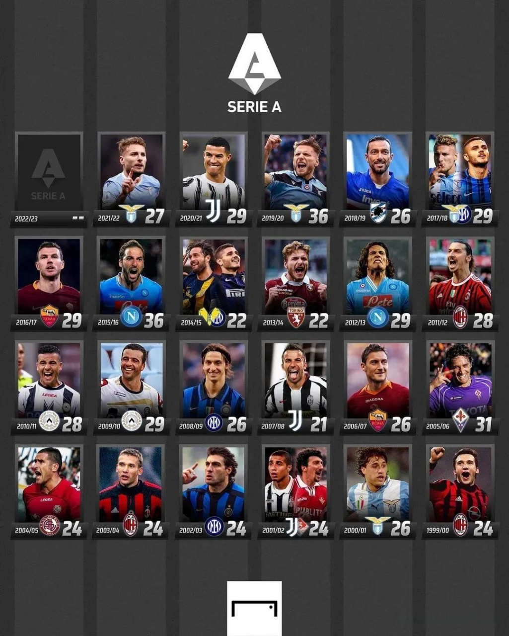 帕纳达擅长 帕纳达擅长